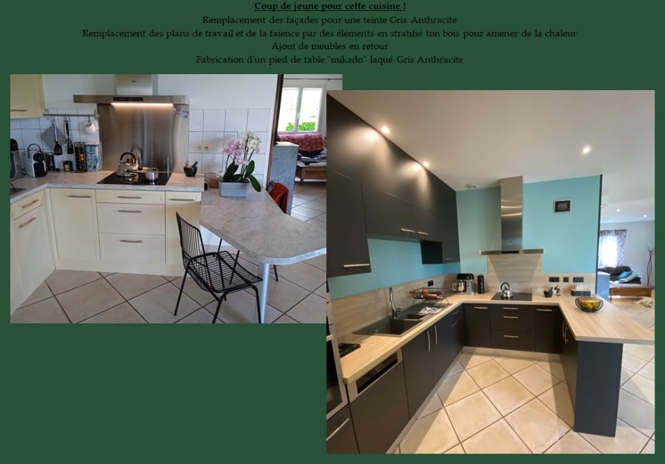 Respect du budget, on ne change pas tout ! - Ardèche